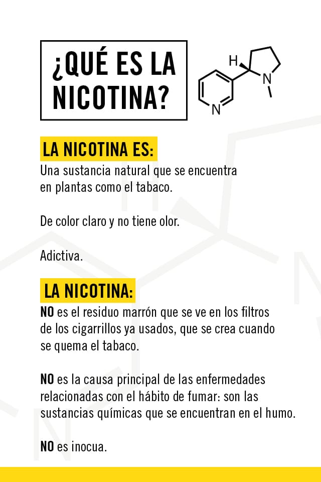 nicotine